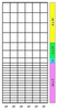 Siatka leśna - 200/24/15 G16 - rolka 50 m